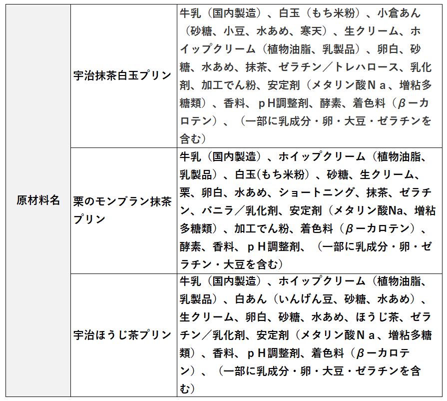 大感謝セール 抹茶様 抹茶 リクエスト - 3点 まとめ商品 6個 shinei-sw.jp